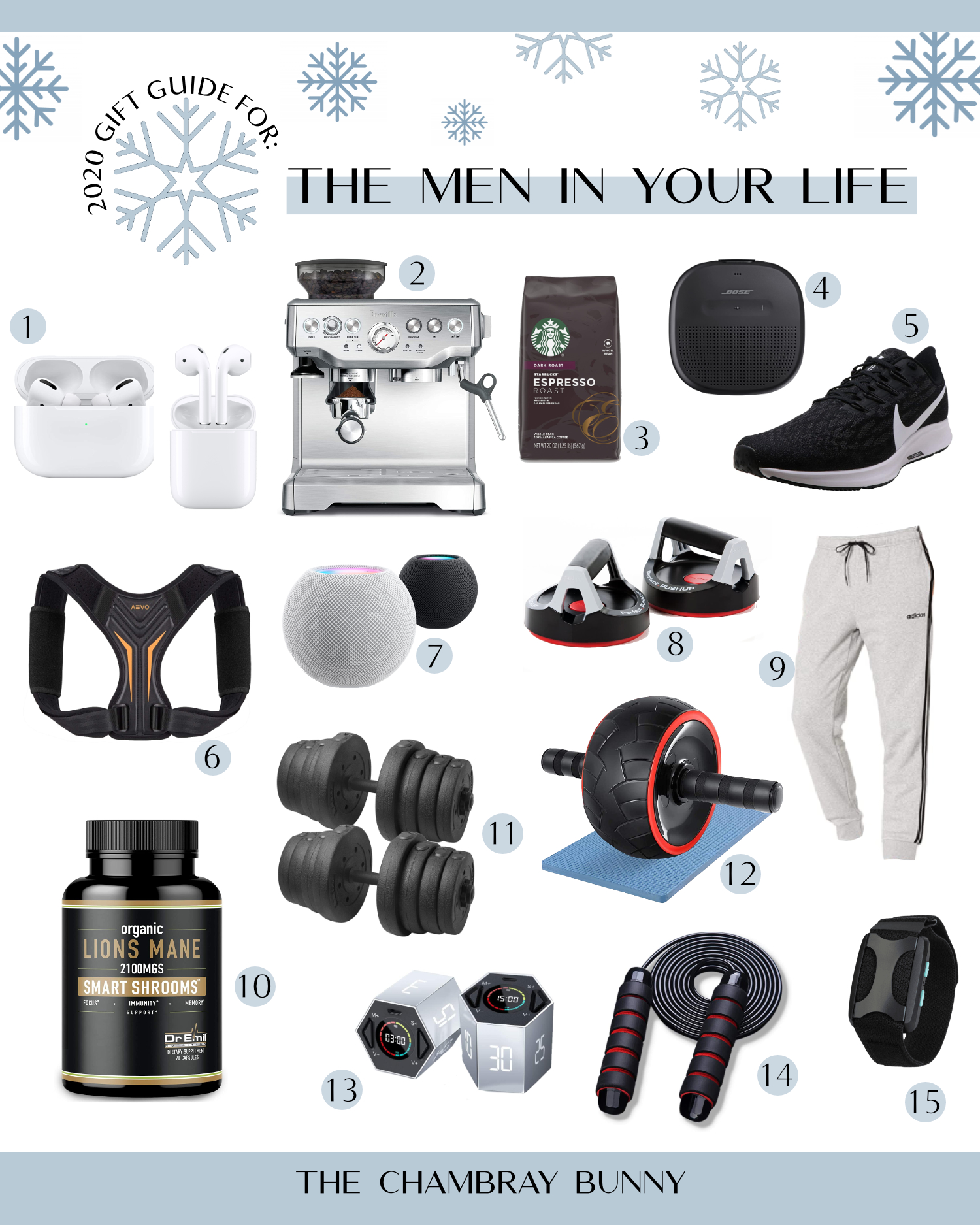 Holiday Gift Guide 2020 - Men